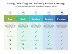 Pricing table diagram illustrating product offerings infographic template
