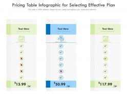 Pricing table for selecting effective plan infographic template