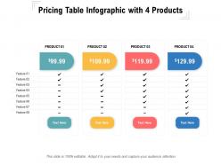 Pricing table infographic with 4 products