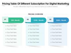 Pricing table of different subscription for digital marketing