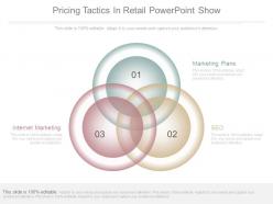 Pricing tactics in retail powerpoint show
