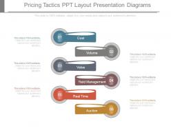 Pricing tactics ppt layout presentation diagrams