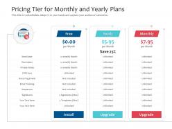 Pricing tier for monthly and yearly plans