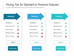 Pricing tier for standard to premium features