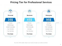 Pricing Tier Service Professional Specifications Business Management Software