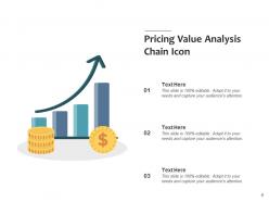 Pricing Value Chain Marketing Service Strategic Management Organizational Analysis