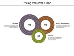 Pricing waterfall chart ppt powerpoint presentation gallery examples cpb