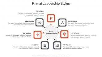 Primal Leadership Styles In Powerpoint And Google Slides Cpb