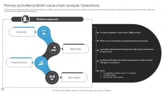 Primary Activities Of BMW Value Chain Analysis Operations