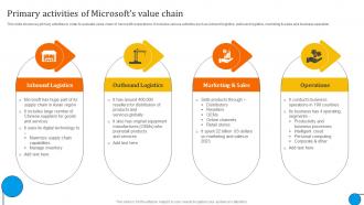 Primary Activities Of Chain Microsoft Business And Growth Strategies Evaluation Strategy SS V