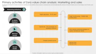 Primary Activities Of Zara Value Chain Analysis Marketing And Sales