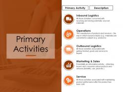 Primary activities powerpoint slide design ideas