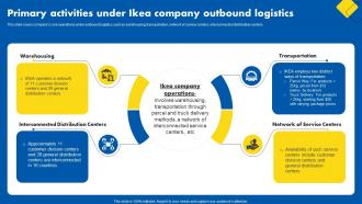 Primary Activities Under Ikea Company Outbound Logistics