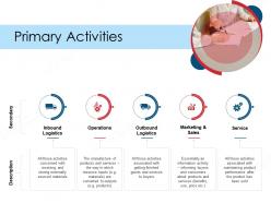 Primary Activities Value Chain Approaches To Perform Analysis Ppt Infographics