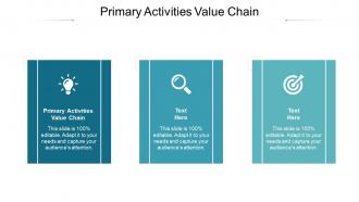 Primary activities value chain ppt powerpoint presentation pictures layout cpb