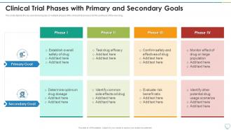 Primary And Secondary Goals Clinical Trial Phases