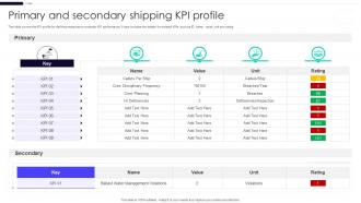 Primary And Secondary Shipping KPI Profile