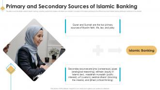 Primary And Secondary Sources Of Islamic Banking Introduction To Islamic Banking Fin SS