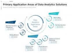 Primary Application Areas Of Data Analytics Solutions