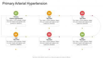 Primary Arterial Hypertension In Powerpoint And Google Slides Cpb