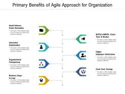 Primary benefits of agile approach for organization