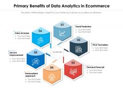 Primary benefits of data analytics in ecommerce