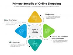 Primary Benefits Of Online Shopping