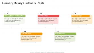 Primary Biliary Cirrhosis Rash In Powerpoint And Google Slides Cpb