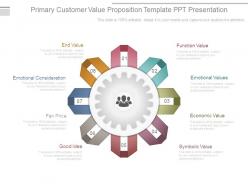 Primary customer value proposition template ppt presentation