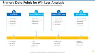Primary data points for win loss analysis