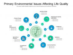 Primary Environmental Issues Affecting Life Quality