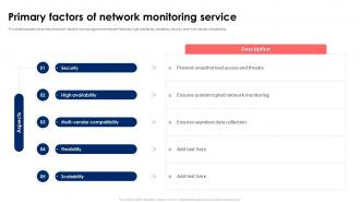 Primary Factors Of Network Monitoring Service