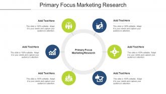 Primary Focus Marketing Research In Powerpoint And Google Slides Cpb