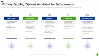 Primary Funding Options Available For Entrepreneurs