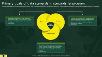 Primary Goals Of Data Stewards In Stewardship Program Stewardship By Business Process Model