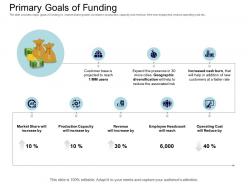 Primary goals of funding equity collective financing ppt clipart