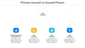 Primary Insured Vs Insured Person Ppt Powerpoint Presentation Professional Clipart Images Cpb