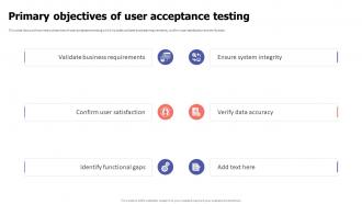 Primary Objectives Of User Acceptance Testing Ppt File Infographics