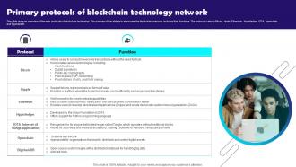 Primary Protocols Of Blockchain Technology Network Blockchain Technology Features