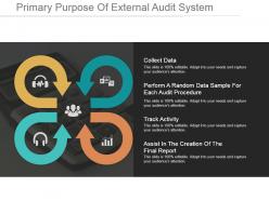 Primary purpose of external audit system ppt images gallery