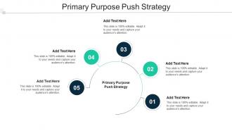 Primary Purpose Push Strategy In Powerpoint And Google Slides Cpb