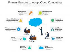 Primary reasons to adopt cloud computing