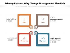 Primary reasons why change management plan fails