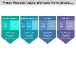 Primary research analysis information market strategy market opportunity analysis