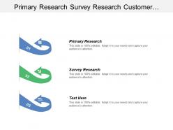 Primary Research Survey Research Customer Satisfaction Metrics Integration