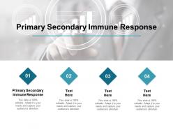 Primary secondary immune response ppt powerpoint presentation model structure cpb