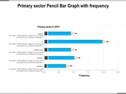 Primary sector pencil bar graph with frequency