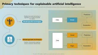 Primary Techniques For Explainable Artificial Intelligence Ppt Powerpoint Presentation File Tips