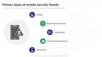 Primary Types Of Mobile Security Threats
