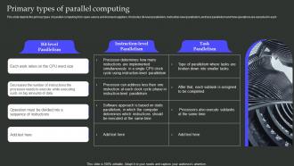 Primary Types Of Parallel Computing Parallel Processing Architecture Ppt Slides Styles